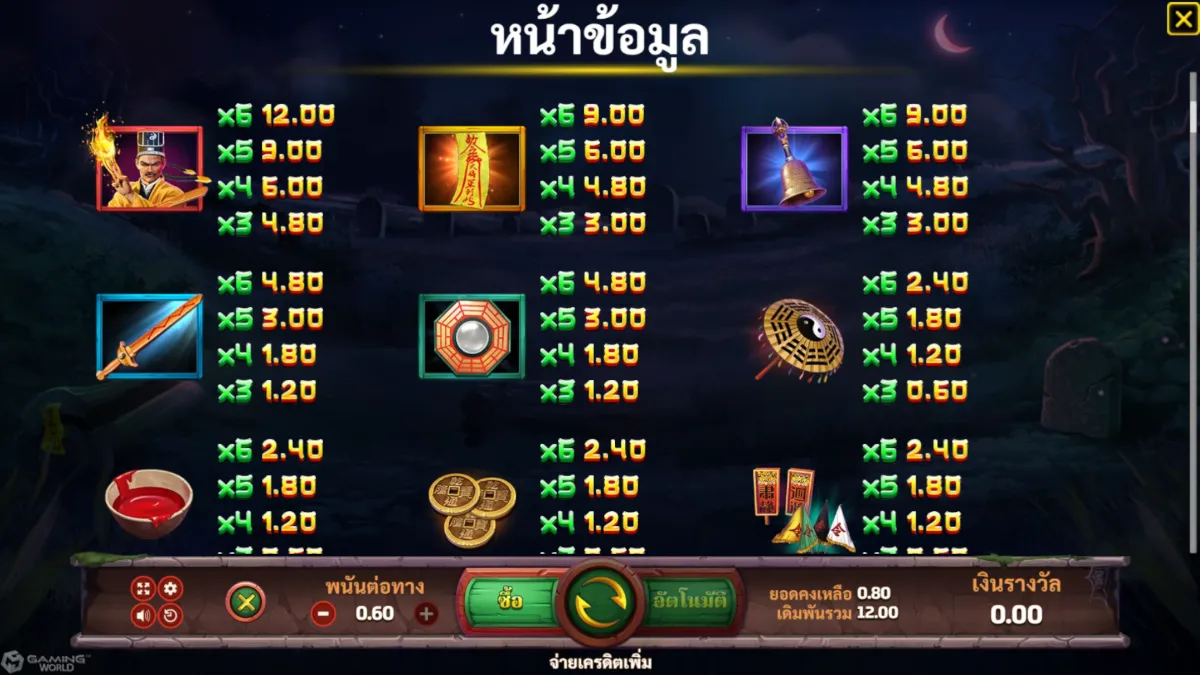 เกมสล็อต SLOTXO Vampire Night ภาพภายในเกม กราฟิกการเล่นจริง ธีมแวมไพร์และสัญลักษณ์ภายในเกม