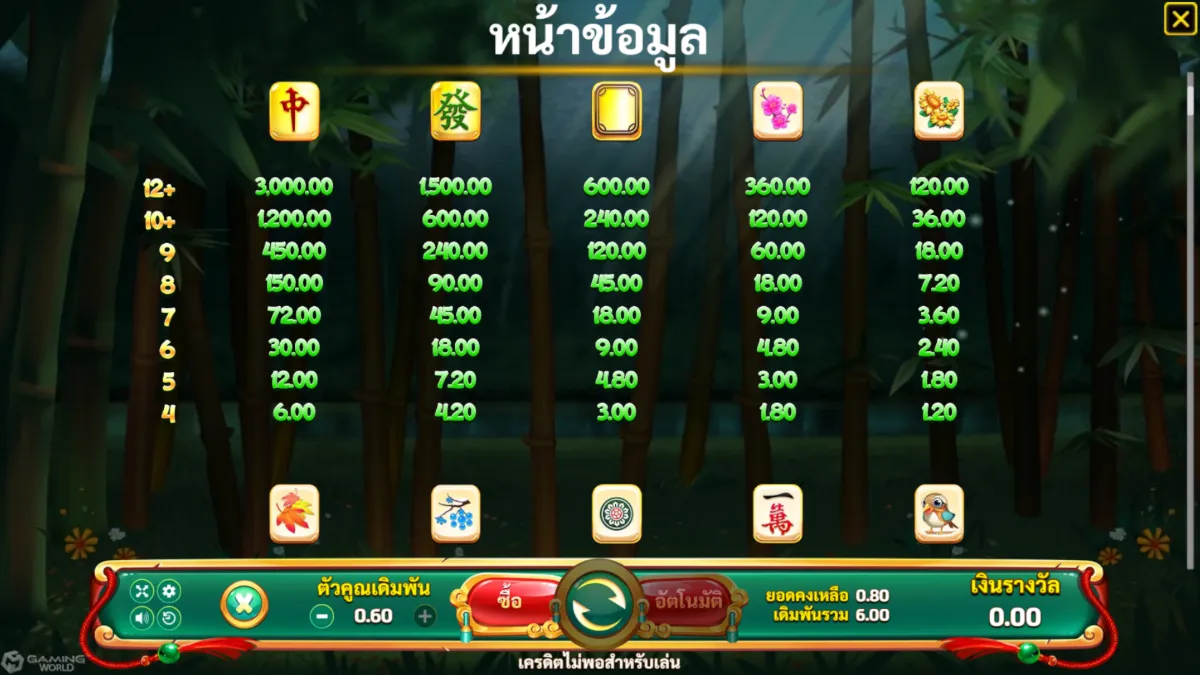 เกมสล็อต SLOTXO Winds Of Wealth ภาพภายในเกม กราฟิกการเล่นจริง ธีมโชคลาภและสัญลักษณ์ภายในเกม
