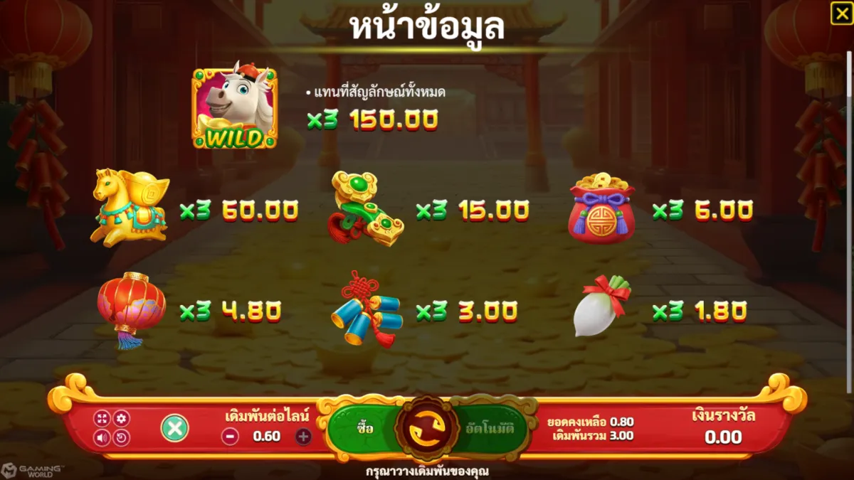 เกมสล็อต SLOTXO Winning Horse Lunar Carnival ภาพภายในเกม กราฟิกการเล่นจริง ธีมม้านำโชคตรุษจีนและสัญลักษณ์ภายในเกม