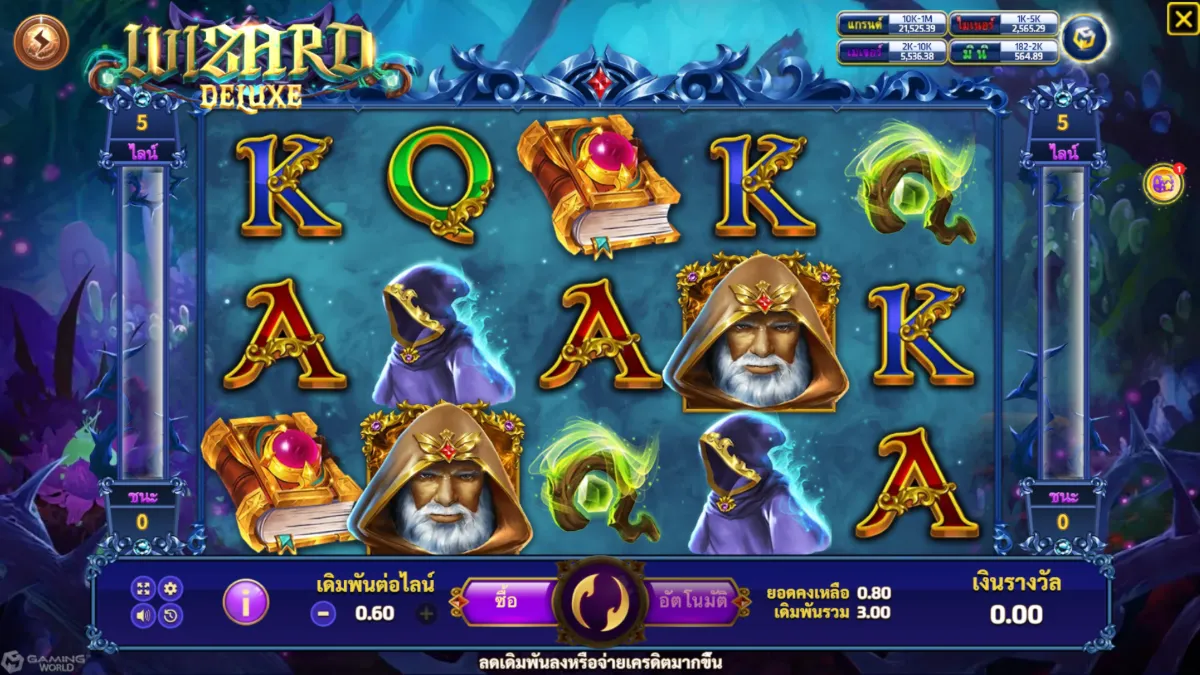 รีวิวสล็อต Wizard Deluxe SLOTXO ฟีเจอร์โบนัส ฟรีสปิน ตัวคูณรางวัล และระบบแตกบ่อย
