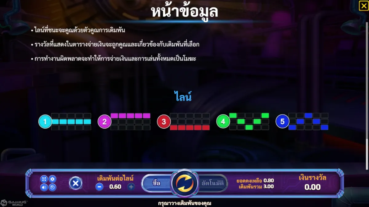 วิธีเล่นสล็อต World Of Emoji จาก SLOTXO ทดลองเล่นฟรี ดูอัตราการจ่ายและโอกาสชนะก่อนเดิมพัน