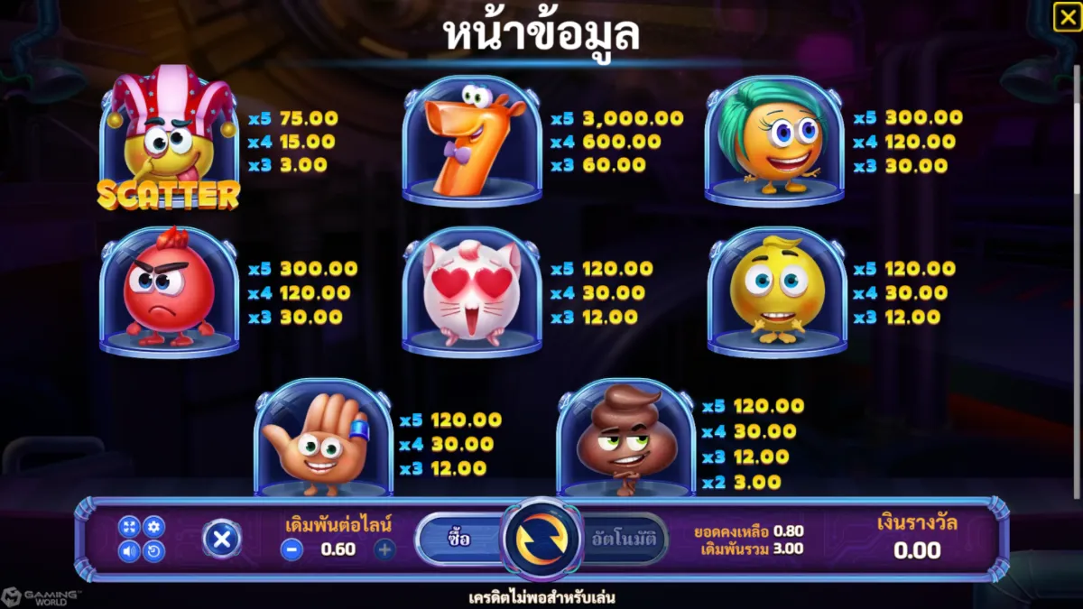 เกมสล็อต SLOTXO World Of Emoji ภาพภายในเกม กราฟิกการเล่นจริง ธีมอีโมจิและสัญลักษณ์ภายในเกม