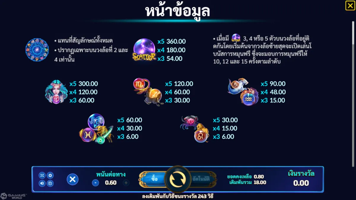เกมสล็อต SLOTXO Zodiac Deluxe ภาพภายในเกม กราฟิกการเล่นจริง ธีมจักรราศีและสัญลักษณ์ภายในเกม