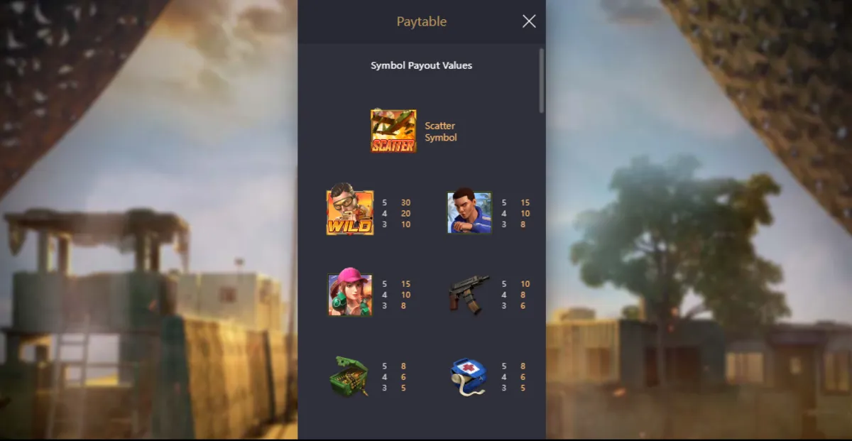 สัญลักษณ์ทหารและโล่ใน Battleground Royale