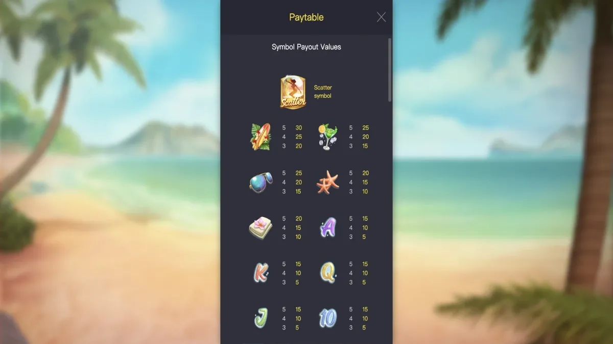 Bikini Paradise PG SLOT สาวบิกินีริมชายหาด