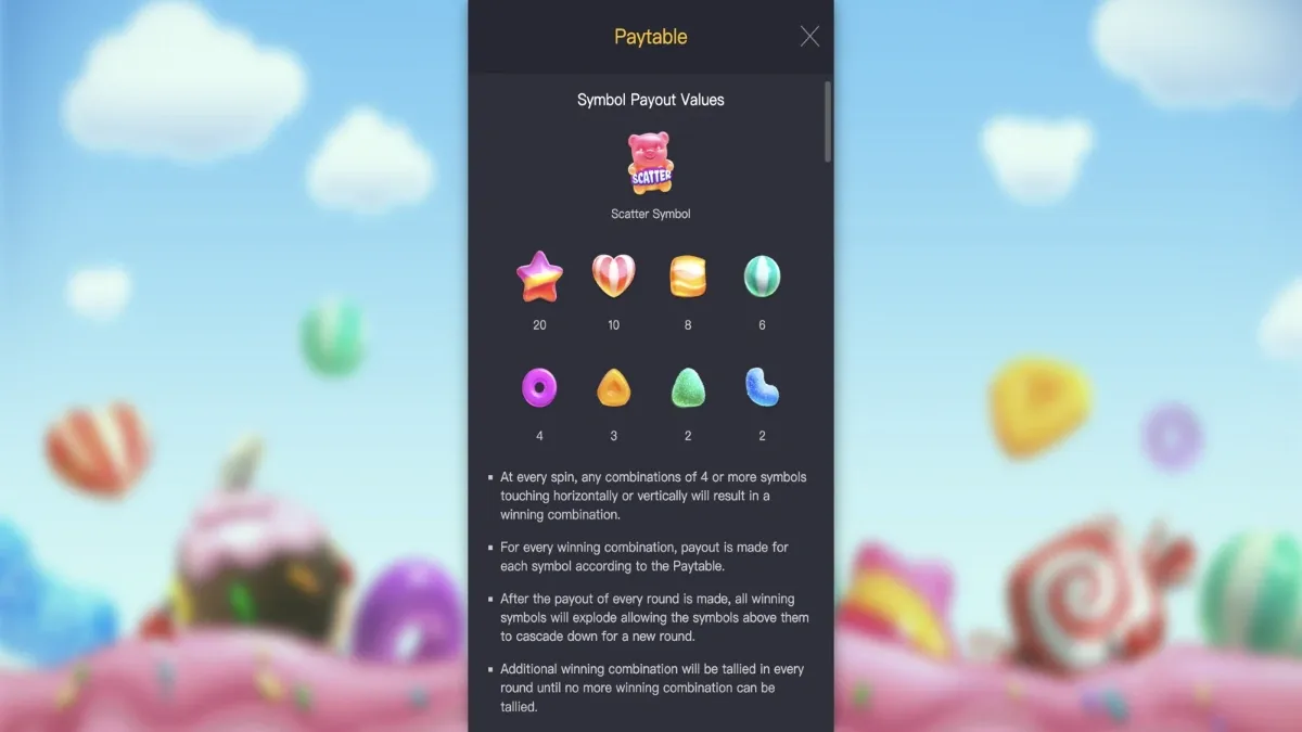 Candy Burst PG SLOT ฟีเจอร์ Free Spin ขนมหวาน