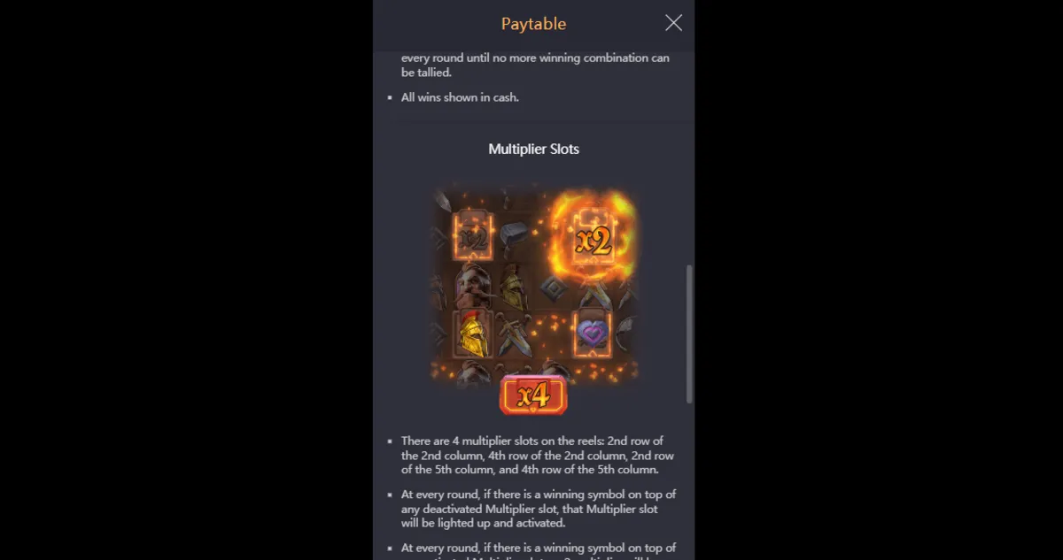 Forge of Wealth PG SLOT แจ็กพอตใหญ่ธีมโรงตีเหล็กจาก PG Soft
