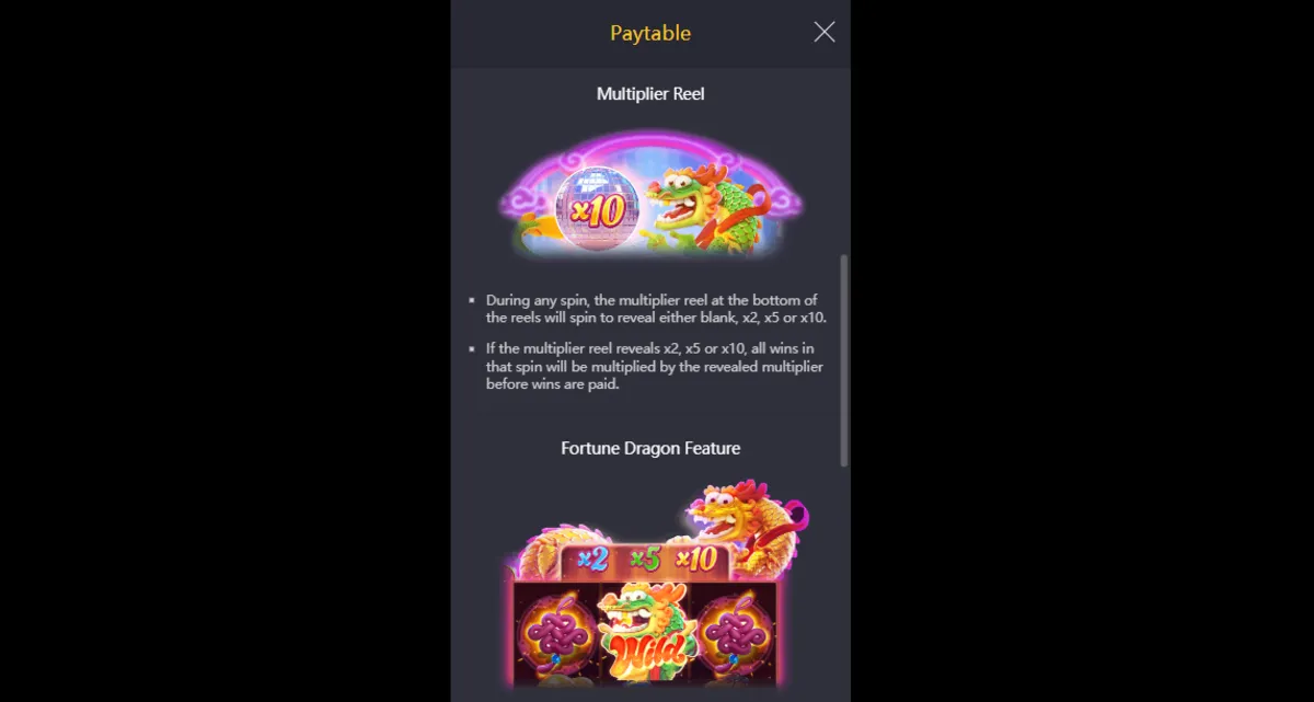 Fortune Dragon PG SLOT แจ็กพอตแตกบ่อยธีมมังกรทองจาก PG Soft