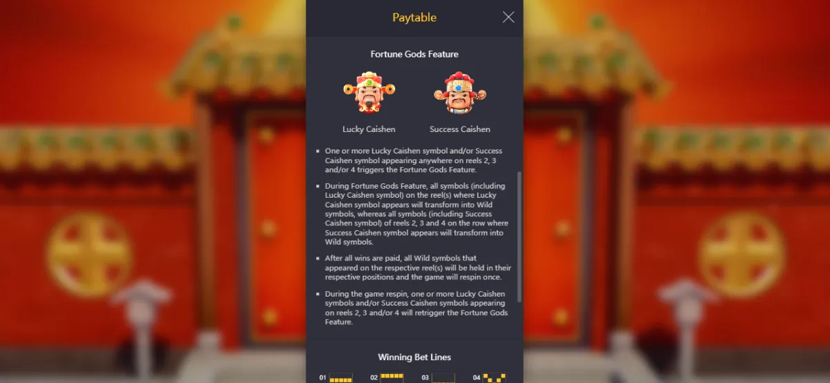 Fortune Gods PG SLOT ฟีเจอร์ฟรีสปินและโบนัสคูณรางวัล