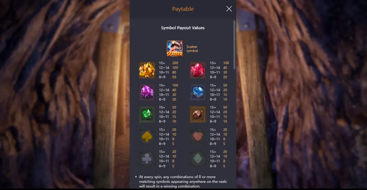 สัญลักษณ์อัญมณีใน Gemstones Gold