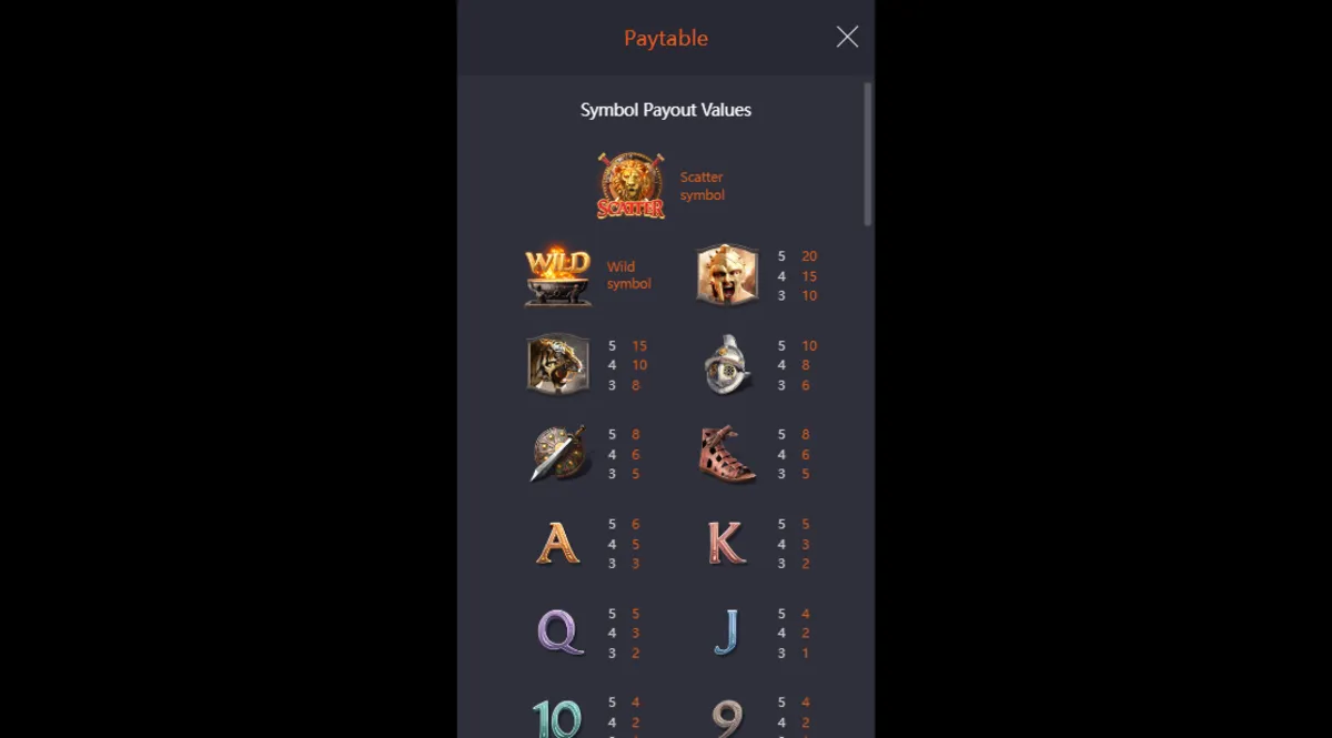 สัญลักษณ์ดาบ โล่ และหมวกนักรบใน Gladiator’s Glory PG SLOT