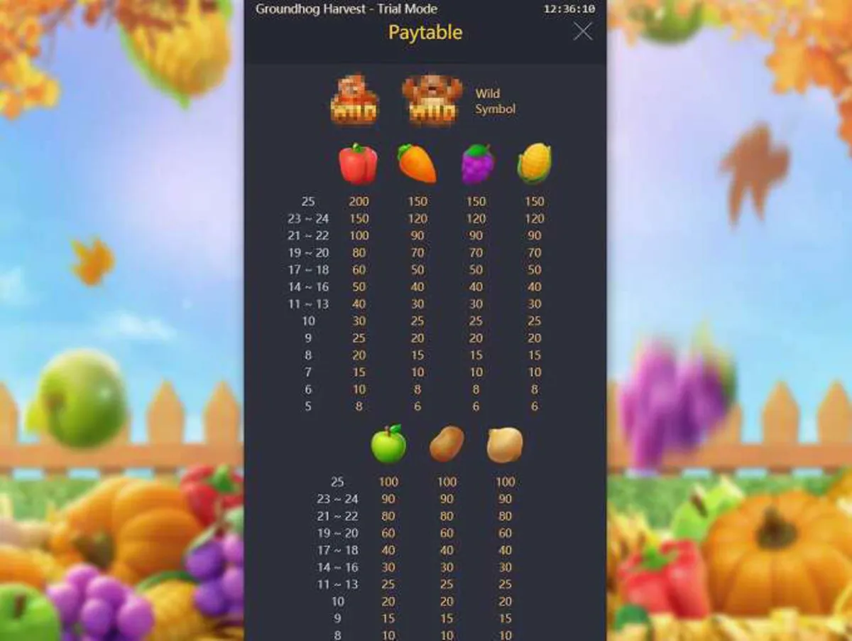 วิธีเล่น Groundhog Harvest PGSLOT ให้ฟรีสปินออกง่าย