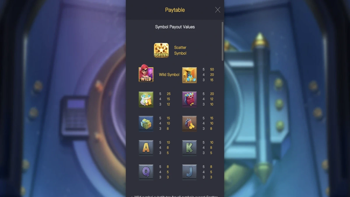 วิธีเล่น Heist Stakes PGSLOT ให้ได้โบนัสฟรีสปิน