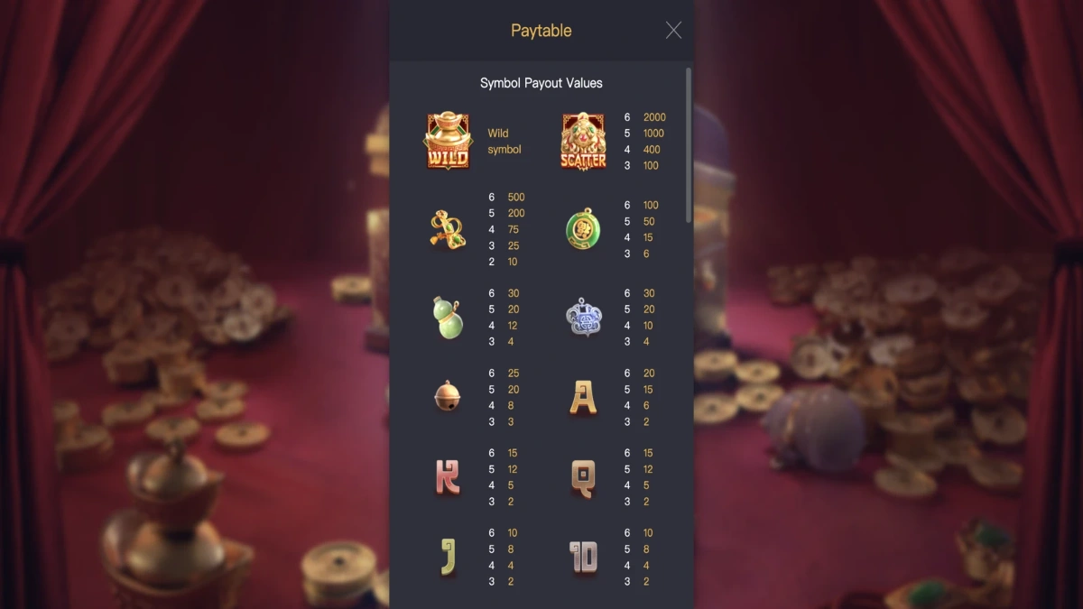 ทดลองเล่น Jewels of Prosperity PGSLOT ฟรีไม่ต้องสมัคร