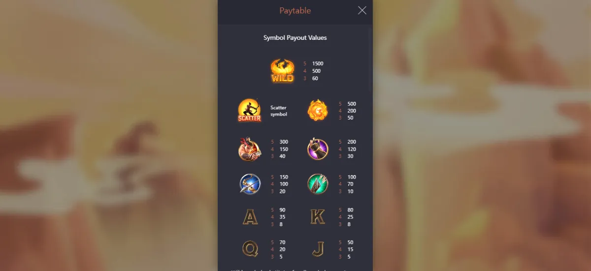 Legend of Hou Yi PGSLOT ฟีเจอร์ฟรีสปินและตัวคูณ