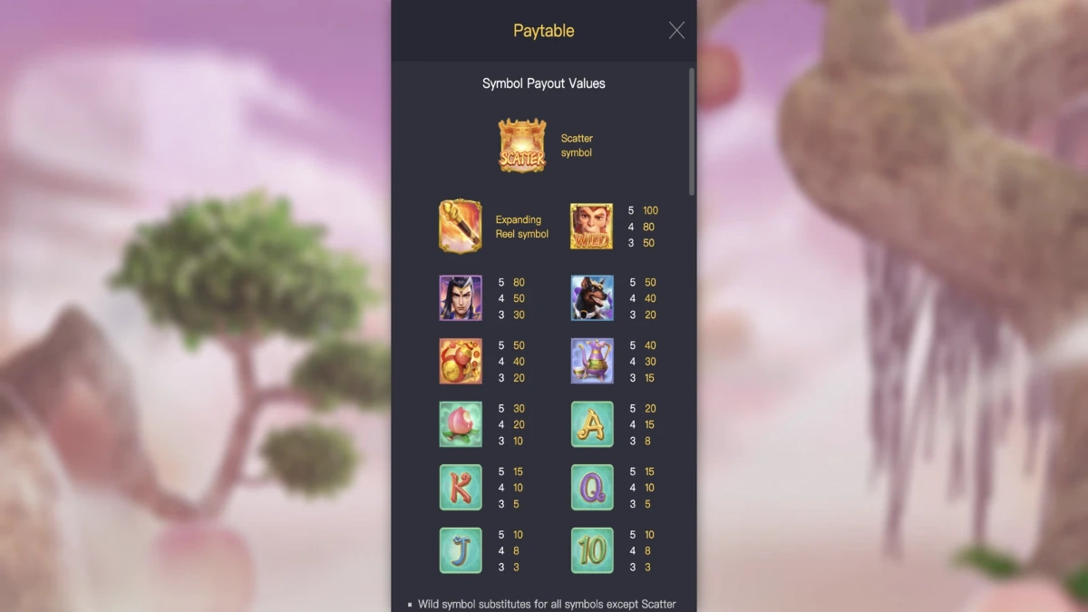 ทดลองเล่น Legendary Monkey King PGSLOT ฟรีไม่ต้องฝาก