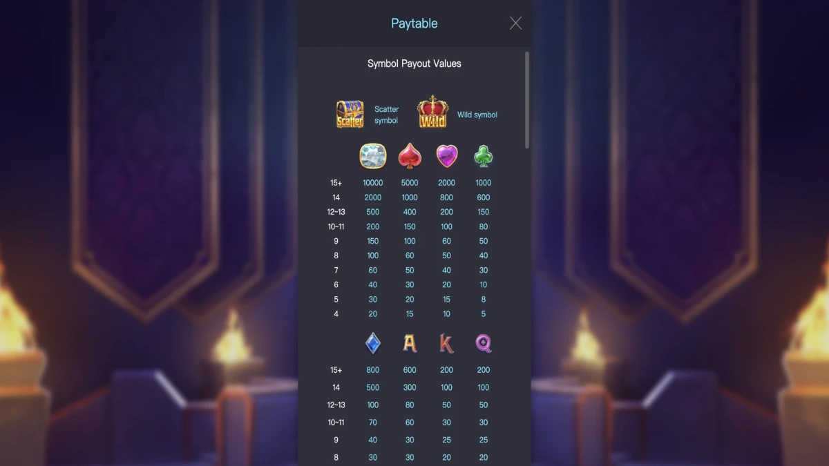 Majestic Treasures PGSLOT สล็อตแตกหนักโบนัสฟรีสปิน