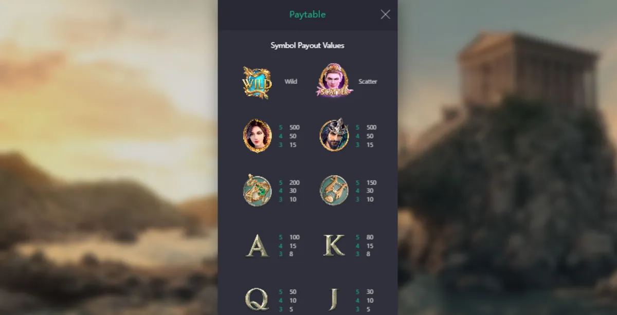 สัญลักษณ์เมดูซ่าและอัญมณีในเกม Medusa