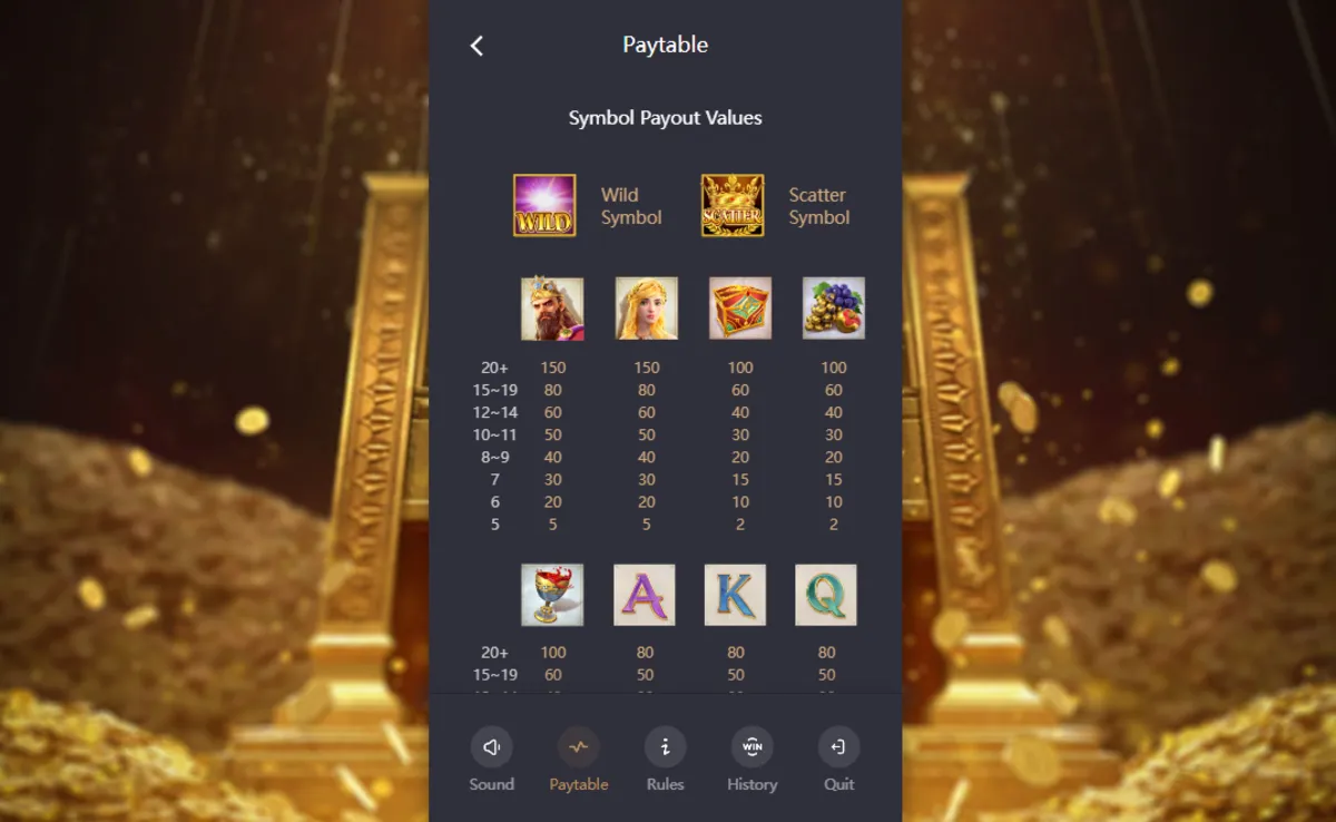 สัญลักษณ์ทองคำ มงกุฎ และสมบัติใน Midas Fortune PG SLOT
