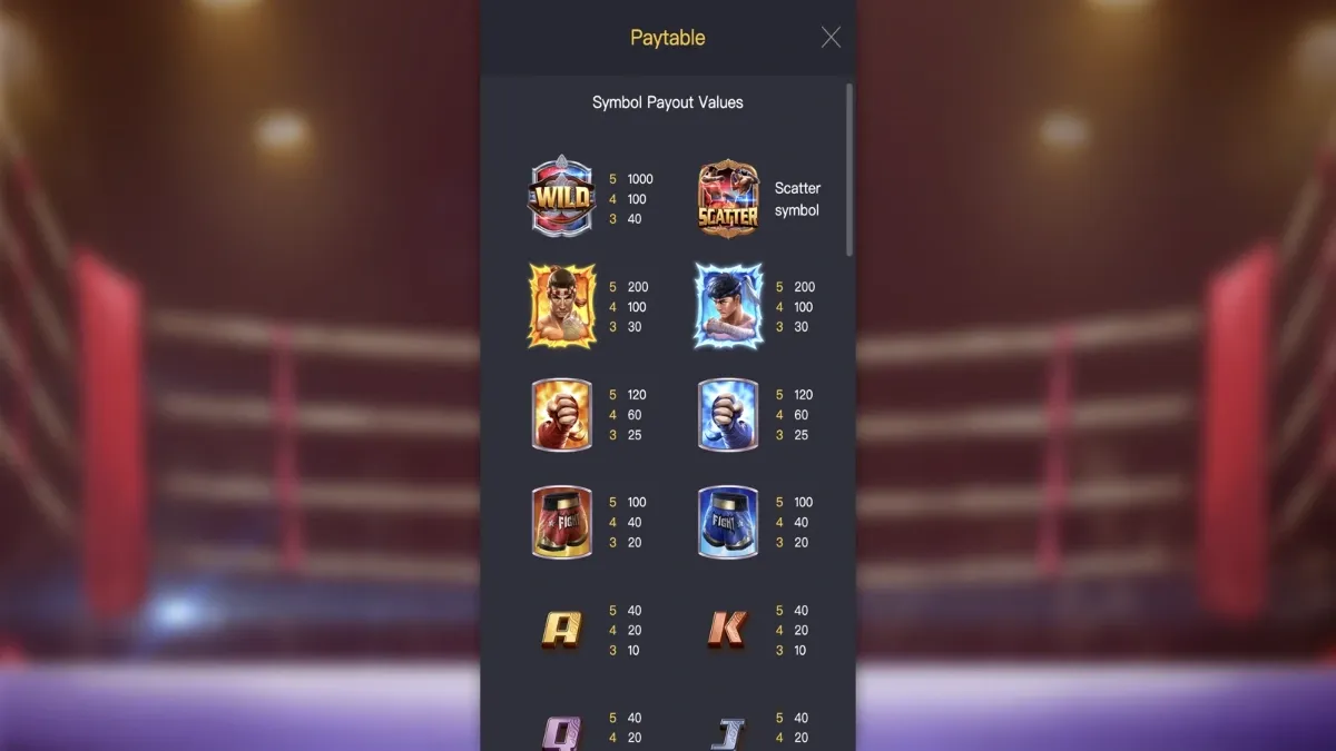 Muay Thai Champion PG SLOT เอฟเฟกต์ไฟเวทีมวย