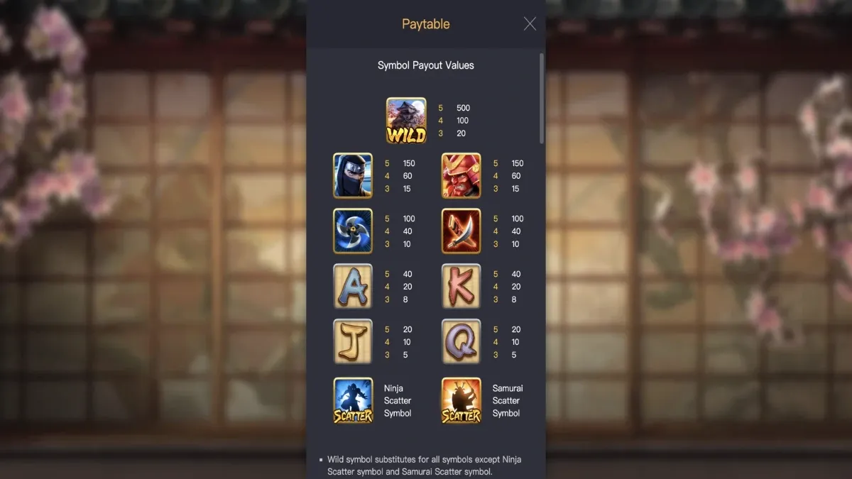 Ninja vs Samurai PG SLOT ฟีเจอร์ดาบคาตานะและ Wild