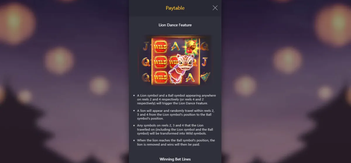 Prosperity Lion PG SLOT ฟีเจอร์โบนัสและสัญลักษณ์ไวลด์