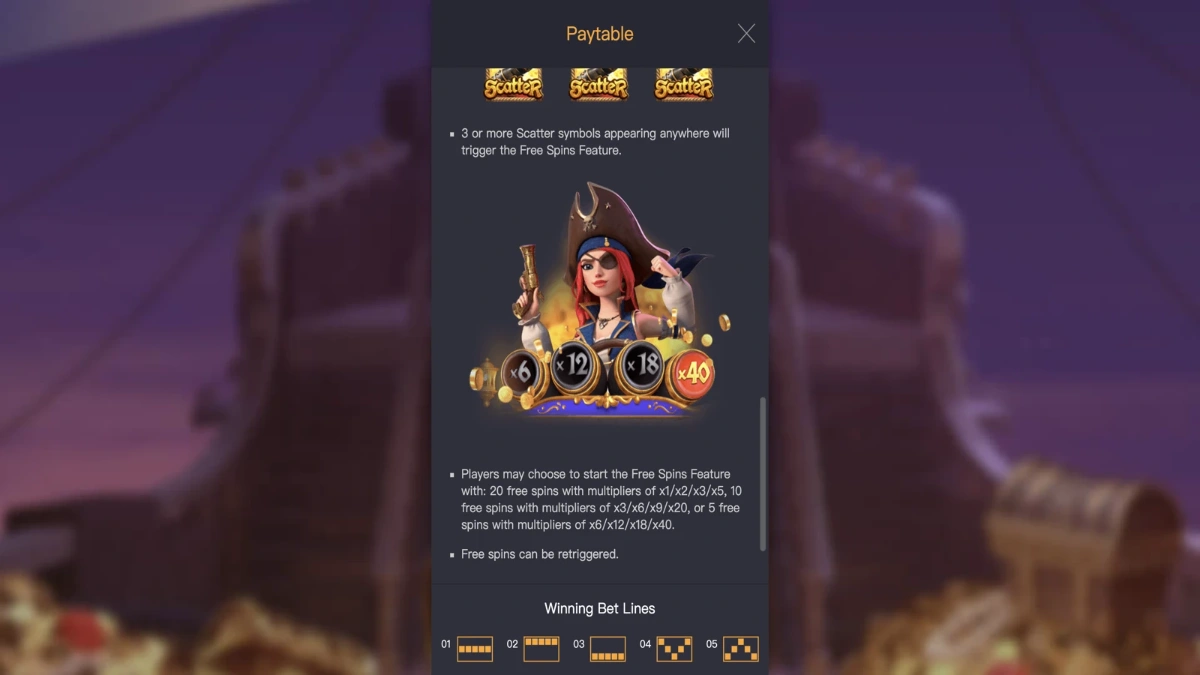 วิธีเล่น Queen Of Bounty PGSLOT ให้แตกไวกำไรดี