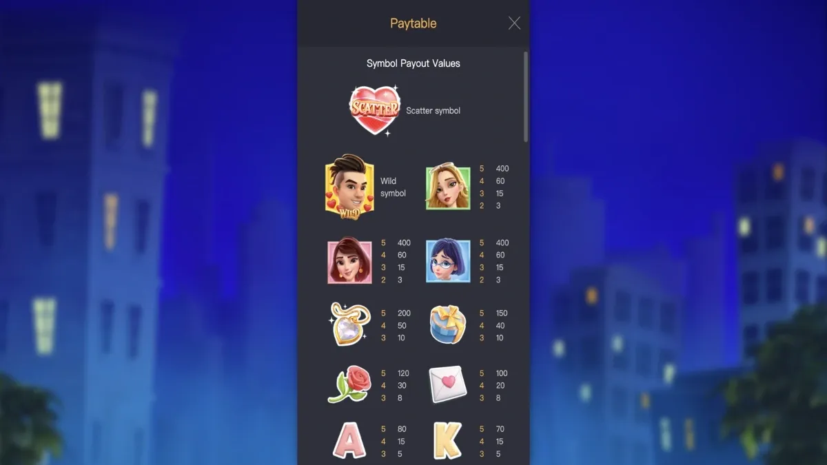 Reel Love PG SLOT ฟีเจอร์ความรักแฟนตาซี