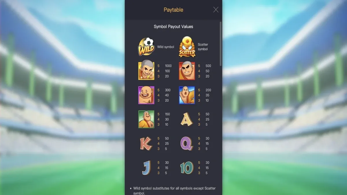 Shaolin Soccer PG SLOT โบนัสลูกฟุตบอลทอง