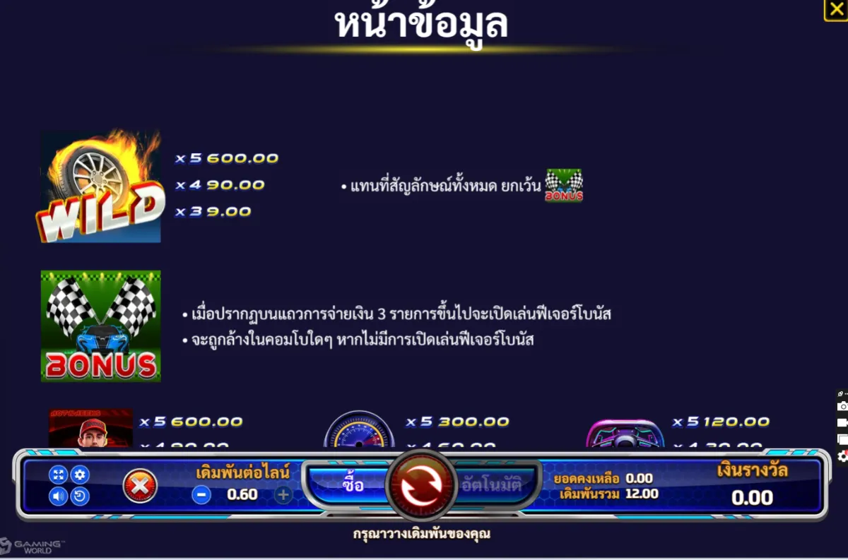 เกมสล็อต SLOTXO Hot Wheels ภาพภายในเกม กราฟิกการเล่นจริง ธีมรถแข่งและสัญลักษณ์ภายในเกม