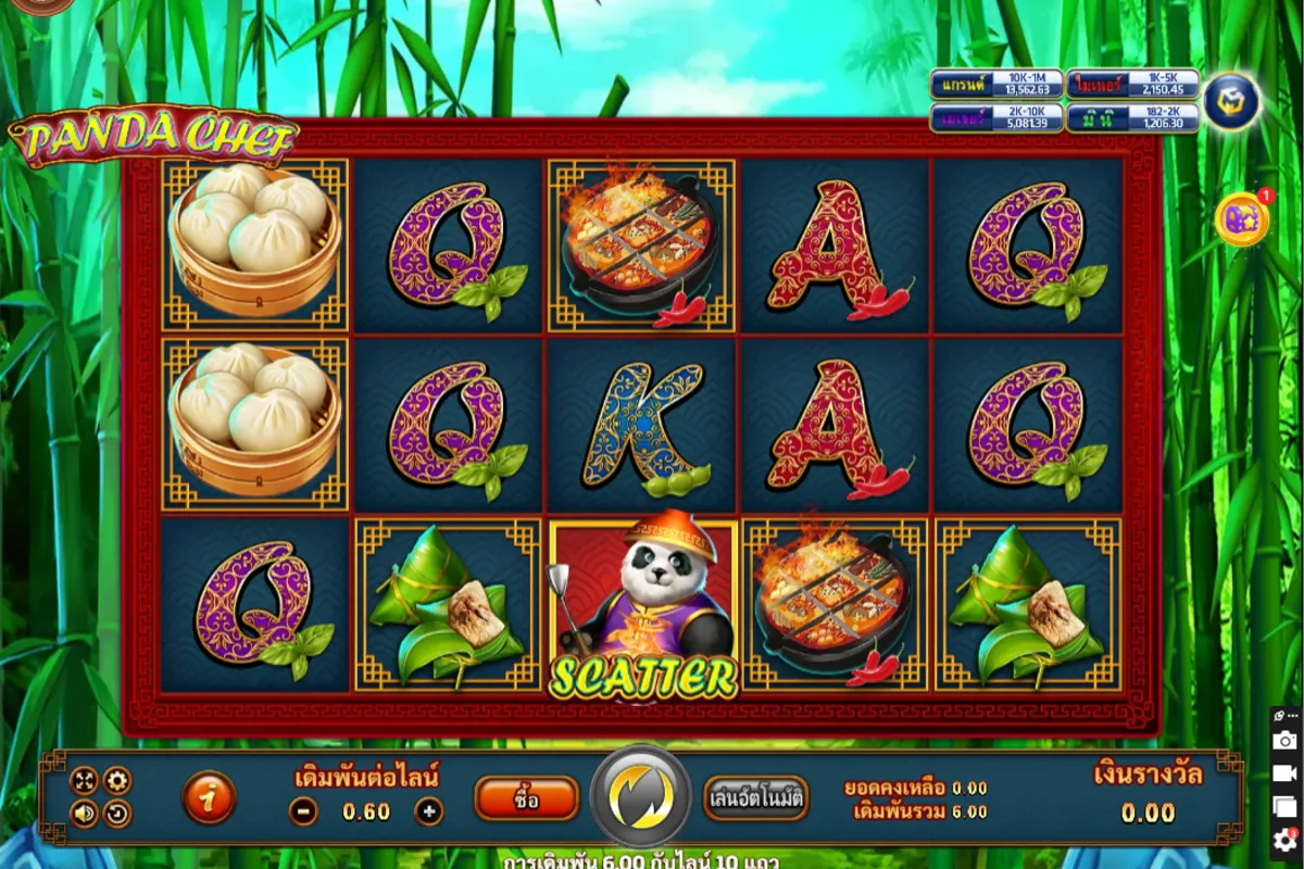 รีวิวสล็อต Panda Chef SLOTXO ฟีเจอร์โบนัส ฟรีสปิน ตัวคูณรางวัล และระบบแตกบ่อย