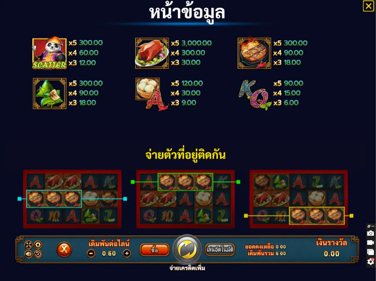 เกมสล็อต SLOTXO Panda Chef ภาพภายในเกม กราฟิกการเล่นจริง ธีมแพนด้าและสัญลักษณ์อาหาร
