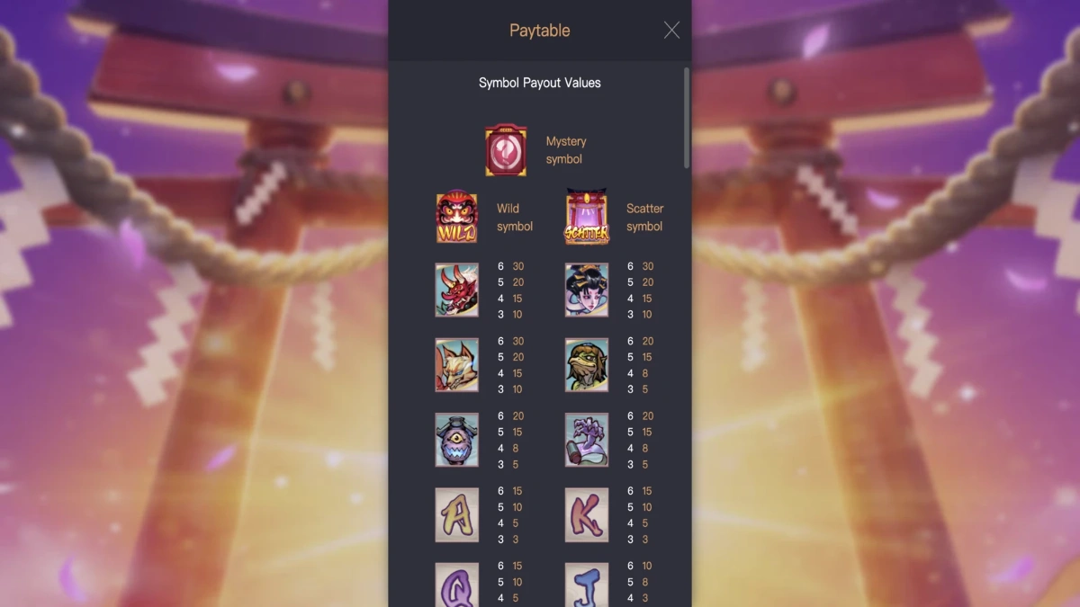 รีวิว Spirited Wonders PGSLOT เกมสล็อตกราฟิกสวยแตกบ่อย