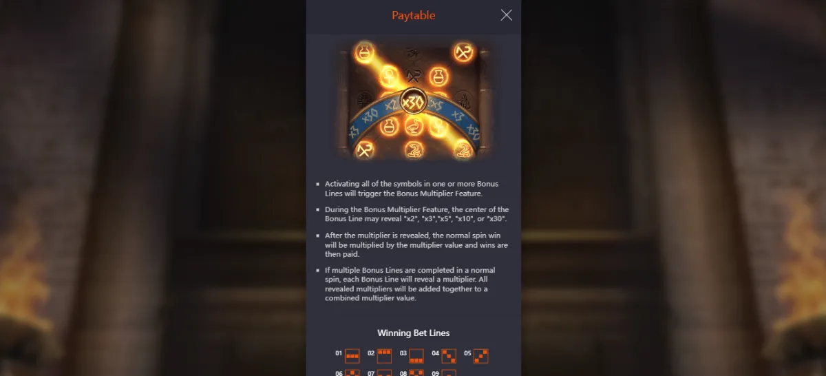 Symbols of Egypt PGSLOT ฟีเจอร์ฟรีเกมและสแกตเตอร์