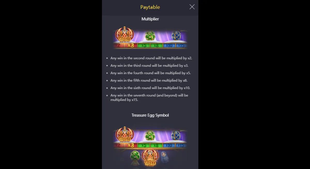 Tsar Treasures PG SLOT แจ็กพอตใหญ่ธีมสมบัติซาร์จาก PG Soft