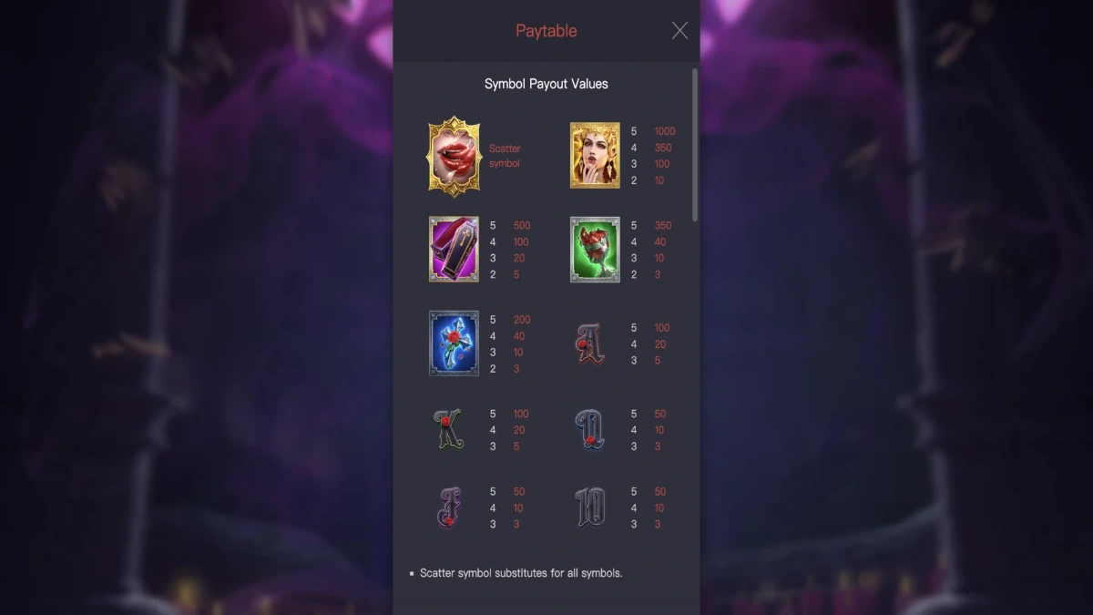 วิธีเล่น Vampire’s Charm PGSLOT ลุ้นแจ็กพอตแตกหนัก