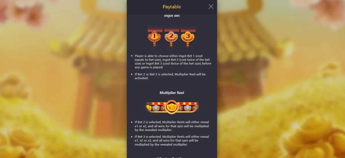 Win Win Won PGSLOT ฟีเจอร์ฟรีเกมและโบนัสพิเศษ