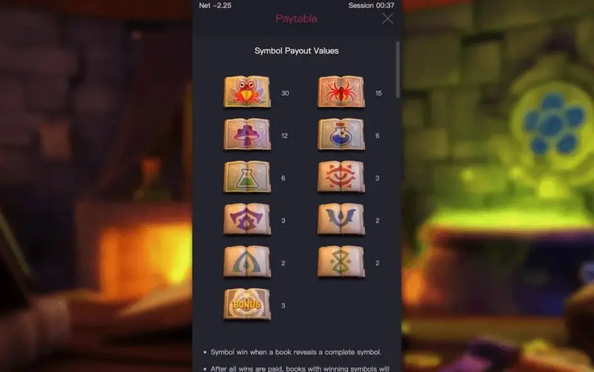 สัญลักษณ์ลึกลับในเกม Wizdom Wonders