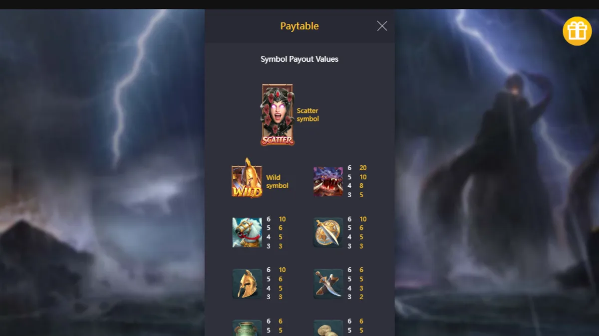 ฟีเจอร์โบนัส Legend of Perseus PGSLOT ระหว่างการเชื่อมต่อสัญลักษณ์พิเศษบนรีล