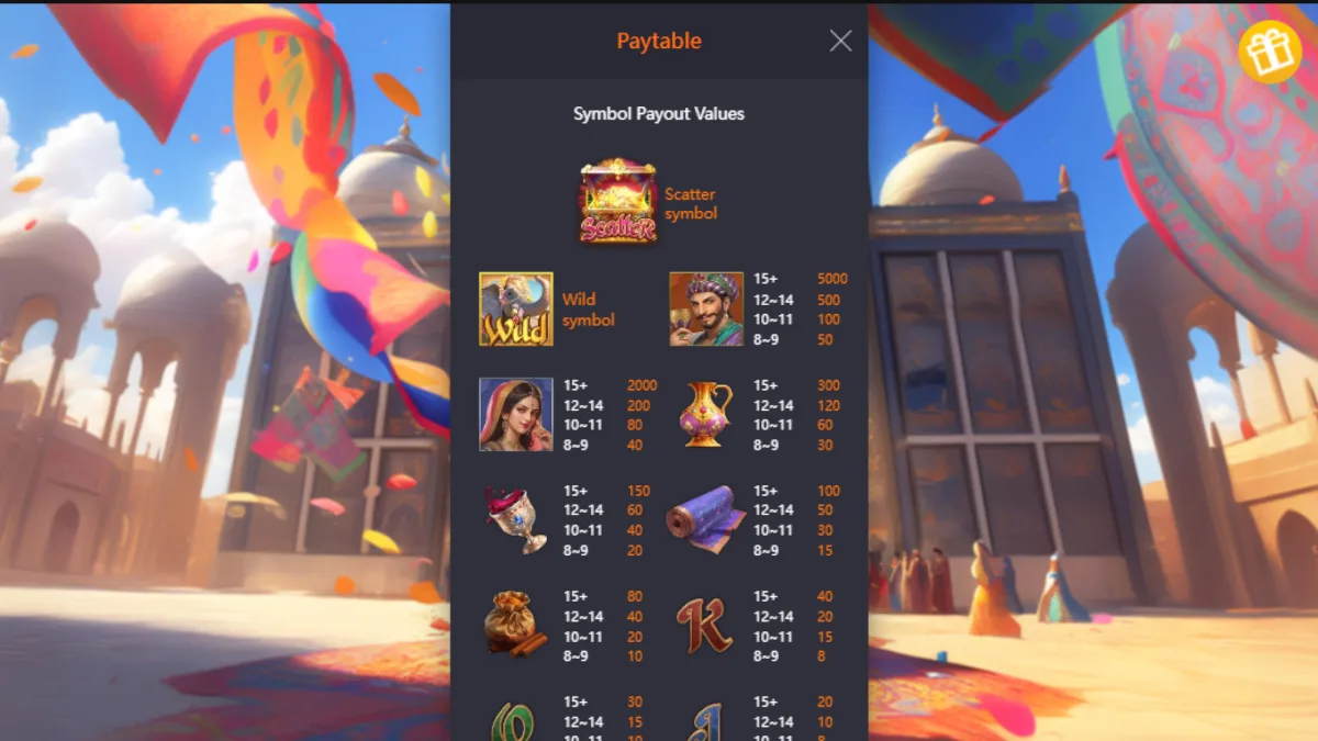ฟีเจอร์โบนัส Majestic Empire PGSLOT ระหว่างการเชื่อมต่อสัญลักษณ์พิเศษบนรีล