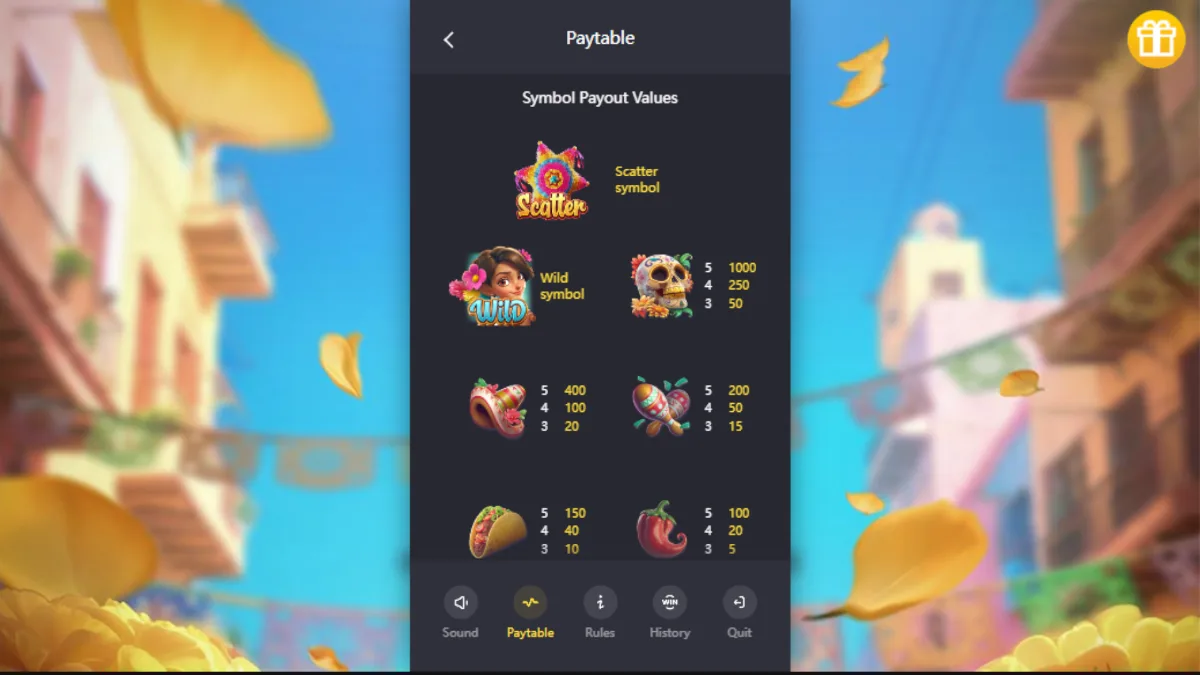 ฟีเจอร์โบนัส Pinata Wins PGSLOT ระหว่างการแตกพินาต้าและรับรางวัลบนรีล