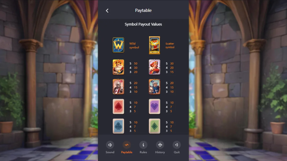Poker Kingdom Win slot symbols