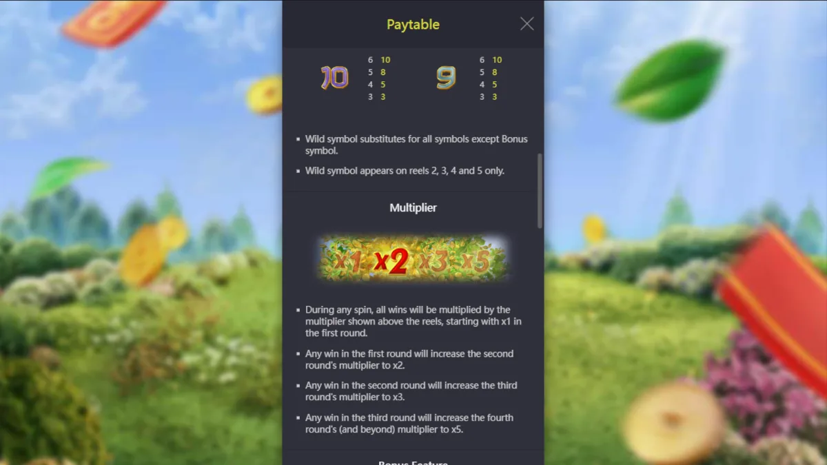 Prosperity Fortune Tree pg slot jackpot