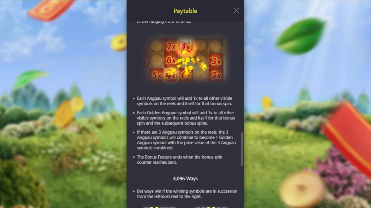 Prosperity Fortune Tree pgsoft bonus feature