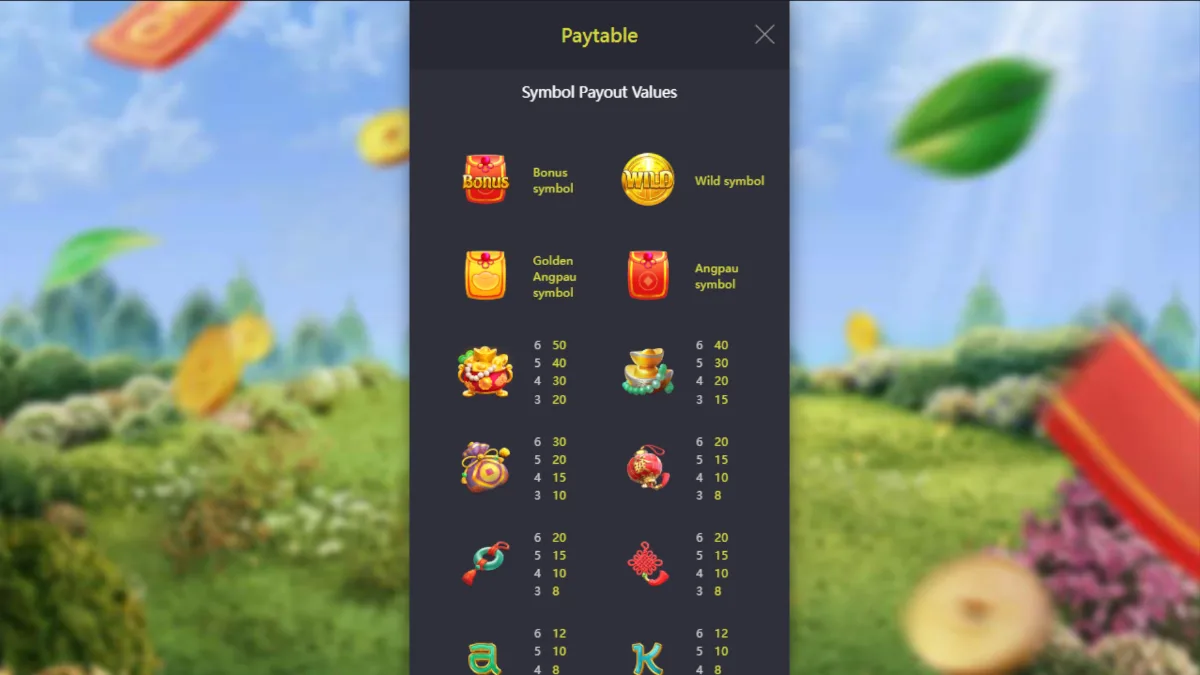 Prosperity Fortune Tree slot symbols