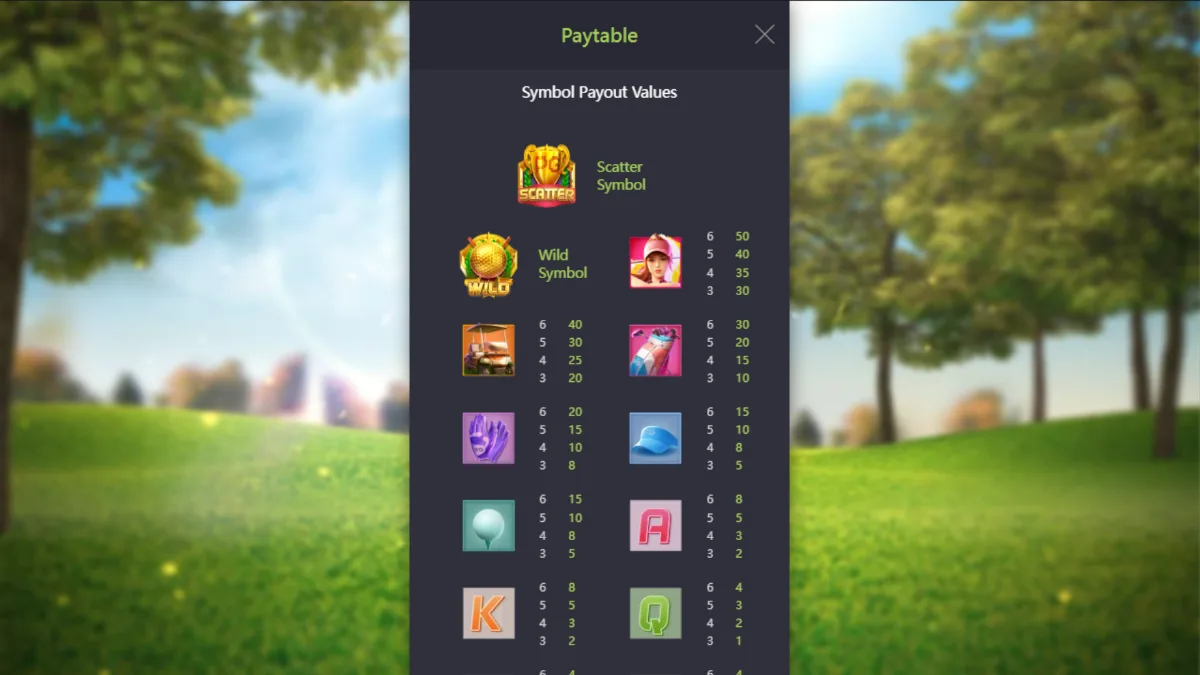 Super Golf Drive slot symbols