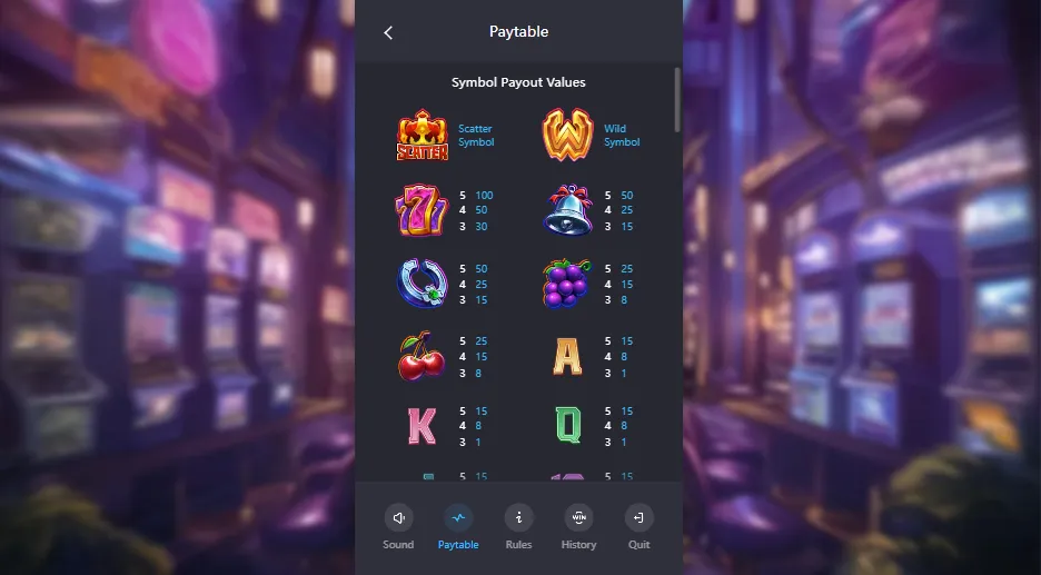 รีวิว Super Wildrix PGSLOT พร้อมฟีเจอร์ Wild และโบนัส