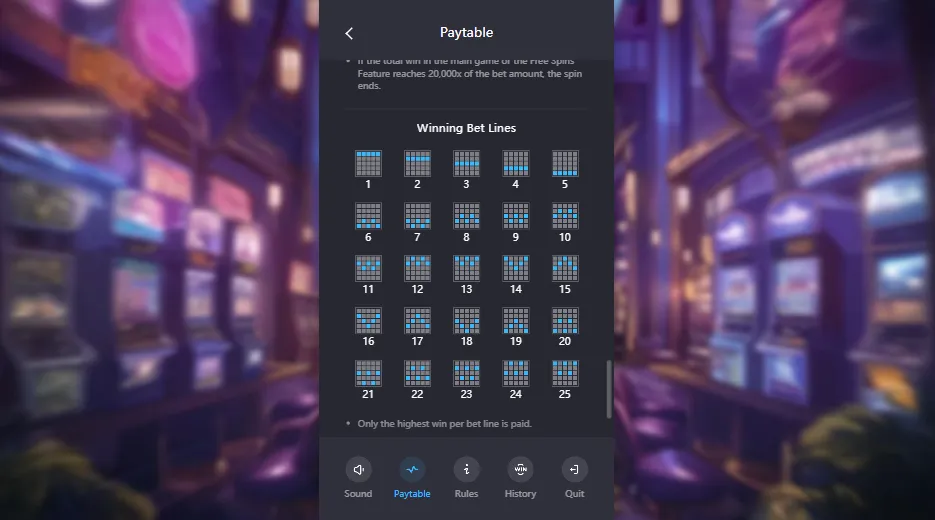 โบนัสหมุนฟรีใน Super Wildrix PGSLOT พร้อมตัวคูณกำไร