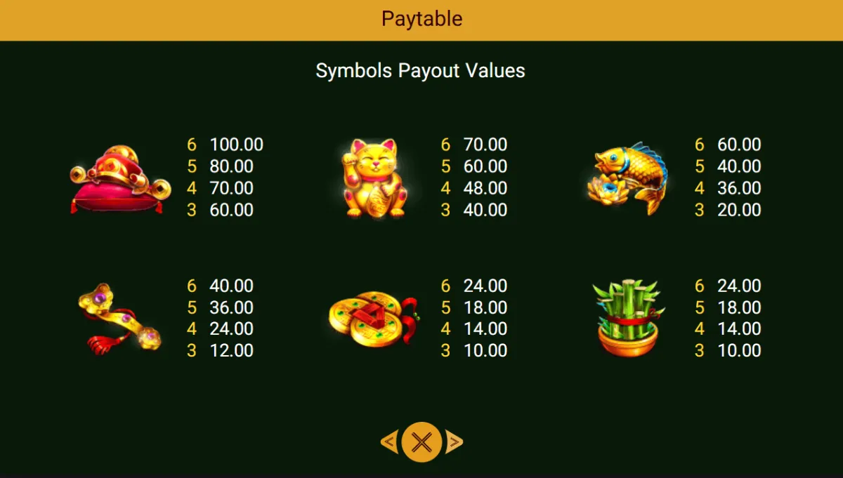 ฟีเจอร์ Wild และ Free Spins ในเกม Caishen จาก Spadegaming