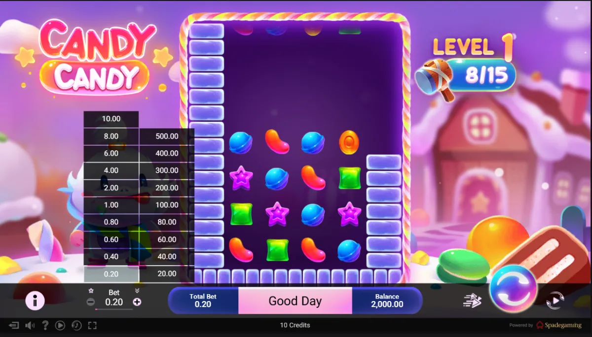 Candy Candy สล็อตธีมขนมหวานจาก Spadegaming พร้อมลูกกวาดสีสันสดใส